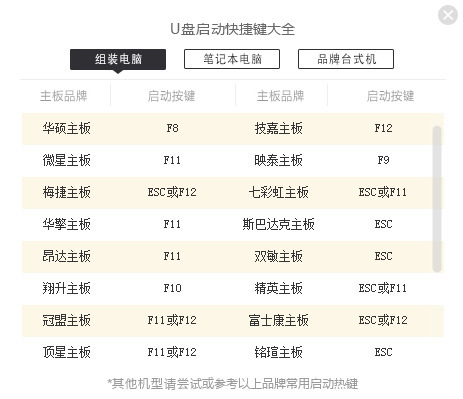 win7账户被停用怎么办 win7账户已被停用按f8没反应怎么解决