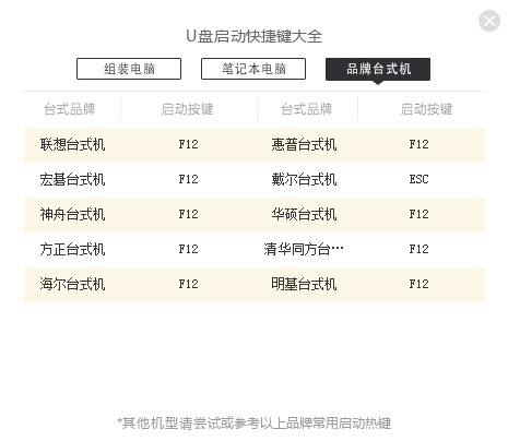 win7账户被停用怎么办 win7账户已被停用按f8没反应怎么解决