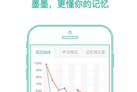 墨墨背单词怎么换词汇书呢？分享墨墨背单词更换词汇书教程！