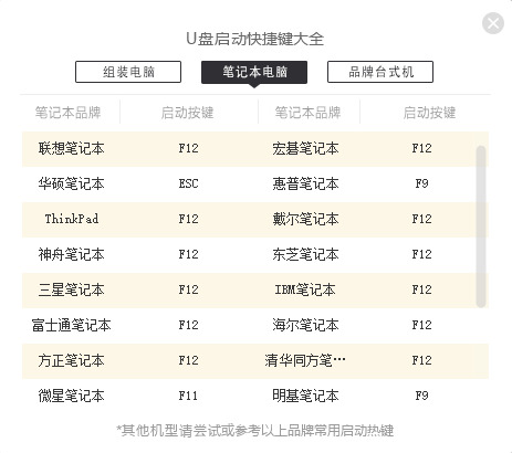 win7账户被停用怎么办 win7账户已被停用按f8没反应怎么解决