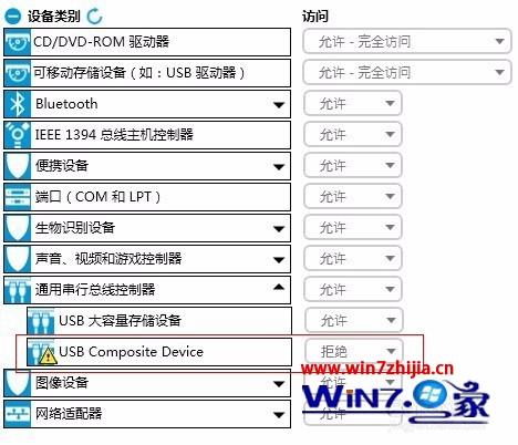win7系统使用HP Client Security设置USB Device访问权限的方法