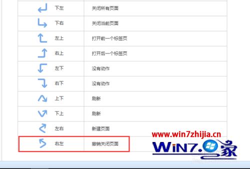 win7系统下搜狗浏览器怎么快速打开最近关闭的页面