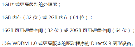 win8系统和win7哪个好 旧配置老电脑用win7还是win8