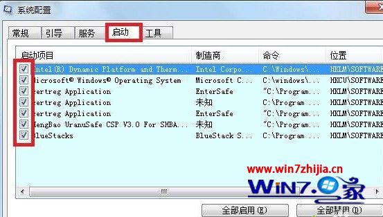 win7系统提示资源保护找到了损坏文件但无法修复其中某些文件如何解决