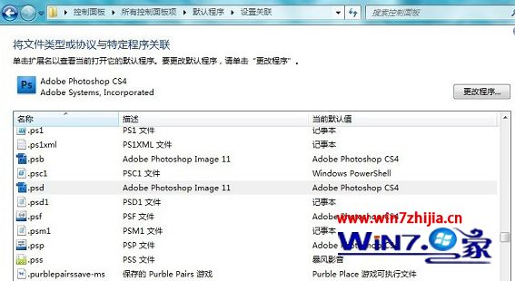 win7系统中Photoshop CS4无法关联.psd文件如何解决