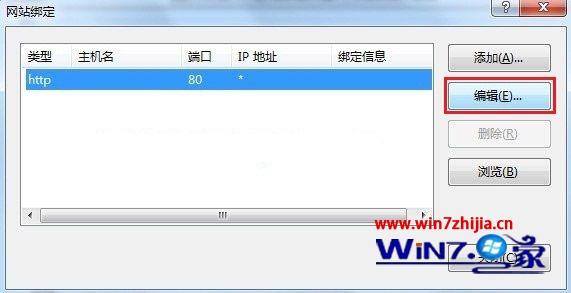 win7 iis怎么配置安装
