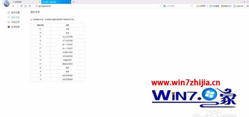win7系统下千影浏览器开启“收藏栏”的方法