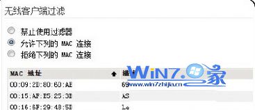检查无线路由器是否有跟MAC地址绑定 检查无线路由器是否有跟MAC地址绑定