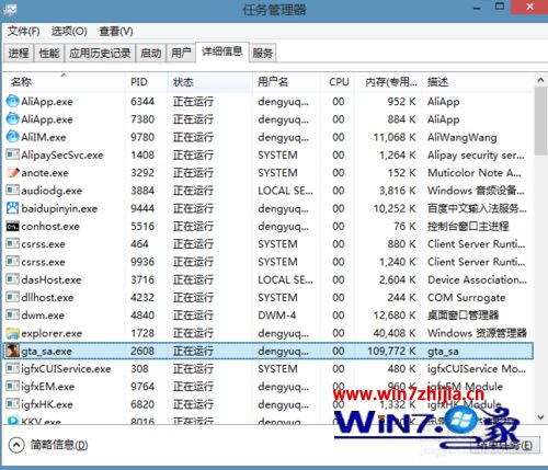 Win8系统玩侠盗飞车圣安地列斯时鼠标不能动怎么办