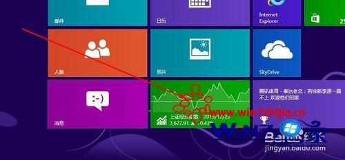 利用Win8电脑分析股市行情的方法