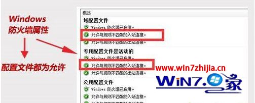 windows10中如何让局域网内其他电脑通过IP访问网站