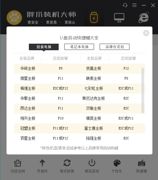 制作win8.1系统U盘启动的方法
