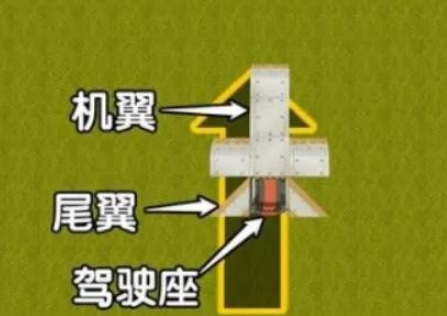 迷你世界怎么做飞机 迷你世界做飞机教程大全