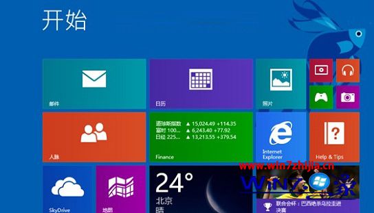 win8.1系统32位和64位的区别 装32位还是64位好?
