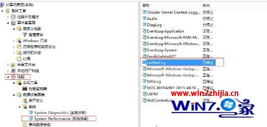 将“LwtNetLog”配置为停止