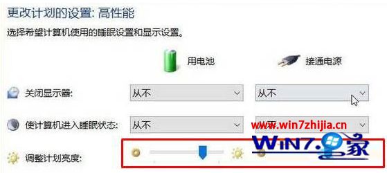 win10屏幕亮度自动变暗怎么办_win10屏幕亮度自动变暗的解决方法