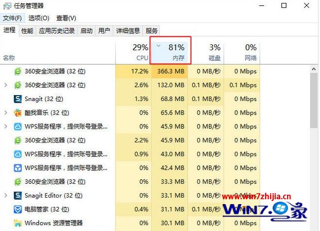 4g的内存win10带的动吗_win10内存4g够用吗