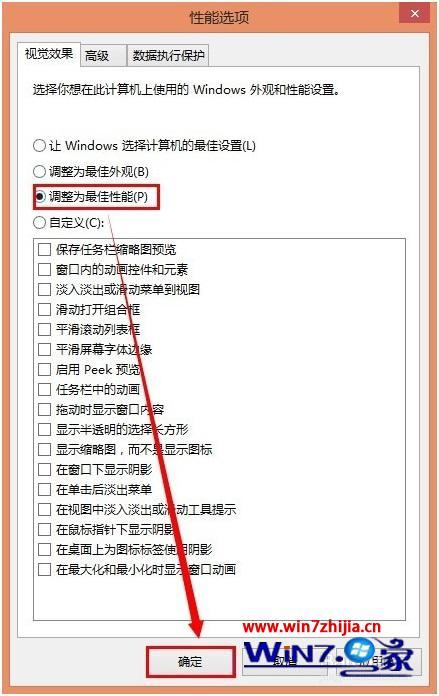 win8怎么关闭性能特效_win8如何关闭电脑特效