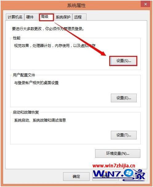 win8怎么关闭性能特效_win8如何关闭电脑特效