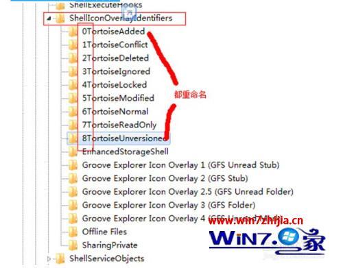 win8 svn图标不显示怎么办_win8svn图标不显示怎么解决