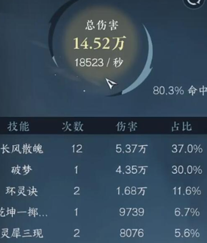 逆水寒秒伤怎么看 逆水寒秒伤多少合格