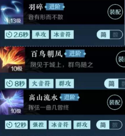 逆水寒神相怎么玩才能伤害高 逆水寒神相技能搭配推荐