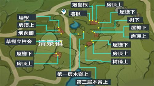 原神慕风蘑菇在哪里买 原神慕风蘑菇在哪采集