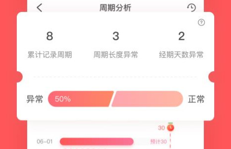 记录月经期的软件哪个好用无广告 记录月经app软件排名第一