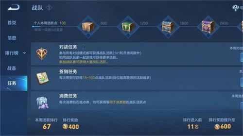 王者荣耀金币怎么快速赚 王者荣耀金币有什么用