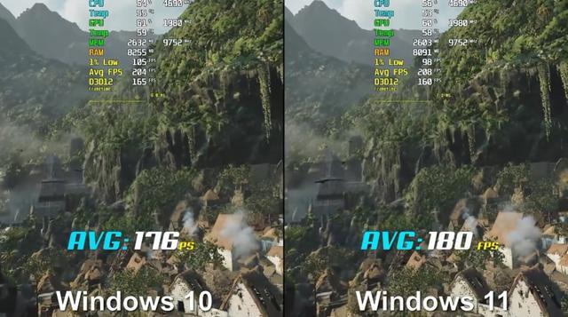 win11适合打游戏吗 win11游戏性能怎么样