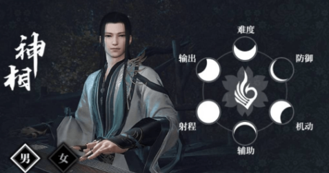 逆水寒神相适合平民吗 逆水寒神相攻略最新