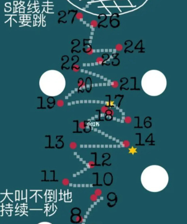 光遇献祭多久刷新一次 光遇献祭路线图2023