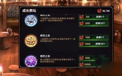 第七史诗最上级精灵之花怎么合成呢？分享第七史诗最上级精灵之花合成方式！
