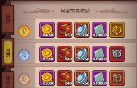 咸鱼之王盐锭从哪获取 咸鱼之王盐锭换什么最划算