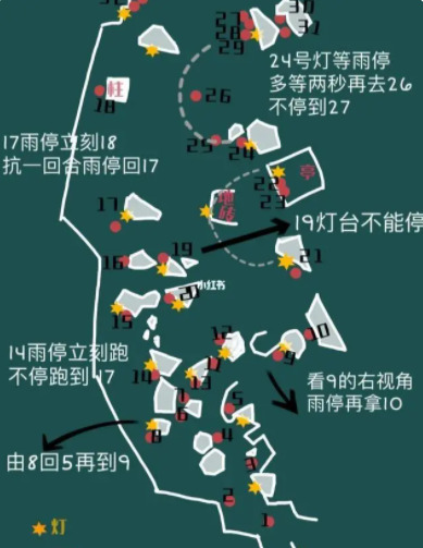 光遇献祭多久刷新一次 光遇献祭路线图2023
