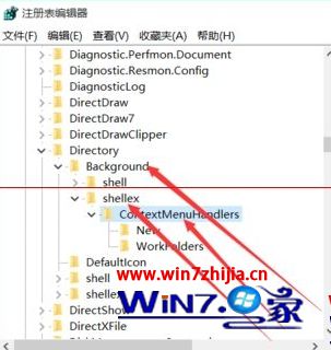 展开注册表