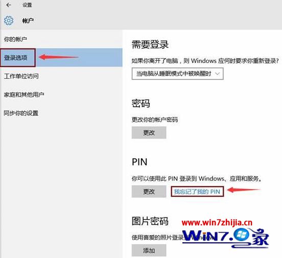 点击“我忘记了我的pin码”