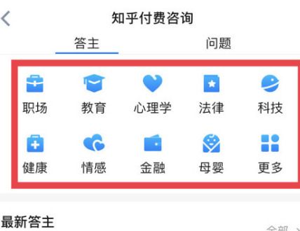 知乎怎么赚钱呢？知乎7种赚钱的方式分享！