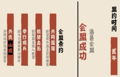 无悔华夏怎么发起会盟呢？无悔华夏发起会盟条约攻略！