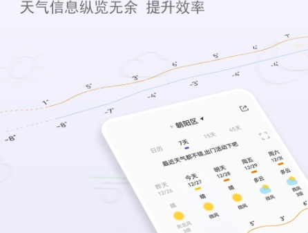 有日出日落的天气预报软件有哪些？能显示日出日落的天气预报app推荐！