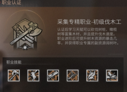 明日之后什么职业最赚钱2024？明日之后最赚钱职业选择推荐！