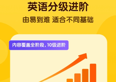 不收费的英语启蒙软件哪个好用？免费的0基础英语启蒙app推荐！